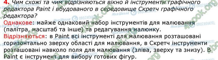 ГДЗ Інформатика 5 клас сторінка Стр.186 (4)